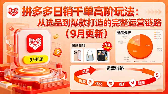 拼多多日销千单高阶玩法：从选品到爆款打造的完整运营链路(9月更新-kaigewz