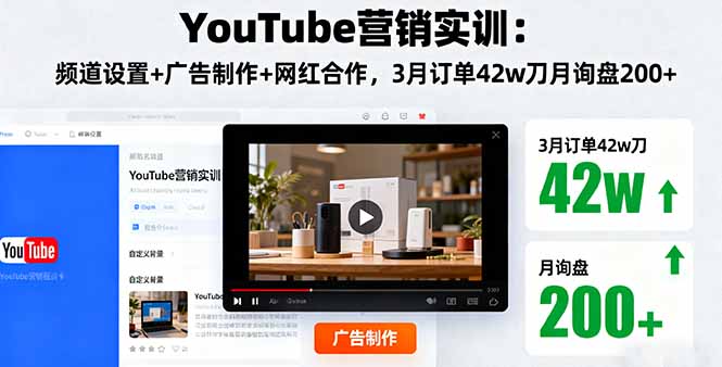 YouTube营销实训：频道设置+广告制作+网红合作，3月订单42w刀月询盘200+-kaigewz
