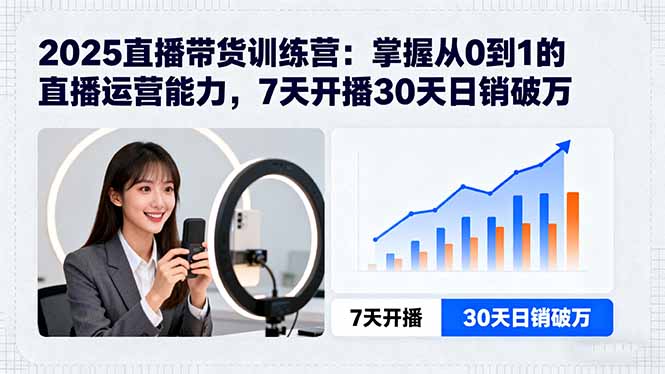 2025直播带货训练营：掌握从0到1的直播运营能力，7天开播30天日销破万-kaigewz