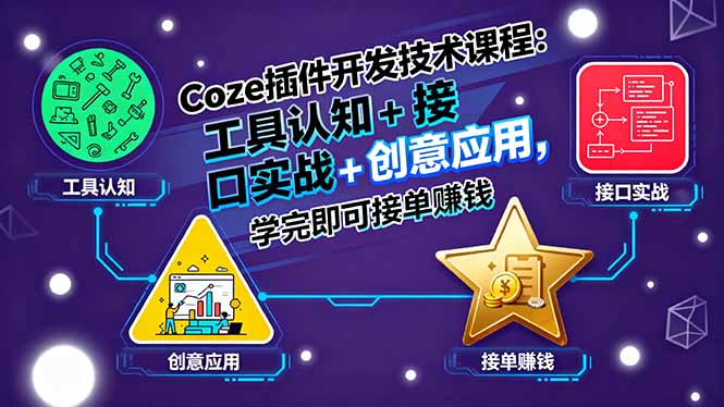 Coze插件开发技术课程：工具认知+接口实战+创意应用，学完即可接单赚钱-kaigewz