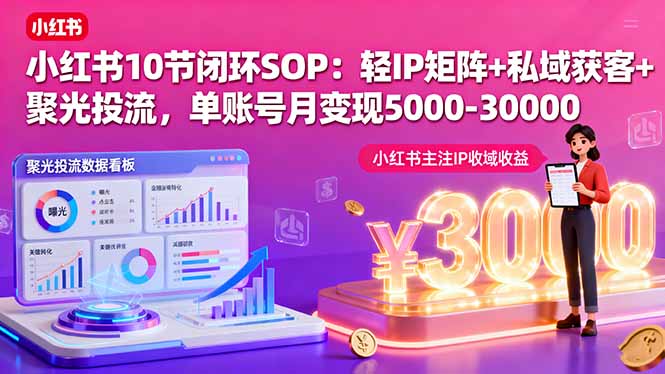 小红书10节闭环SOP：轻IP矩阵+私域获客+聚光投流，单账号月变现5000-30000-kaigewz