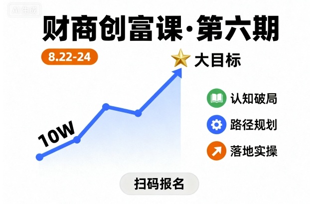财商创富课第六期8月22-24号，如何从10W起步，一步步实现大目标-kaigewz