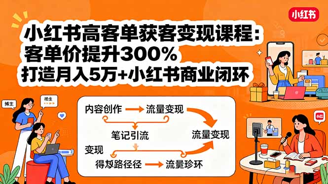 小红书高客单获客变现课程：客单价提升300%，打造月入10万+小红书商业闭环-kaigewz