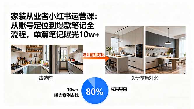 家装从业者小红书运营课：从账号定位到爆款笔记全流程，单篇笔记曝光10w+-kaigewz