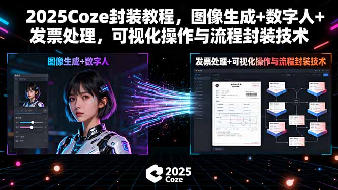 2025Coze封装教程，图像生成+数字人+发票处理，可视化操作与流程封装技术-kaigewz