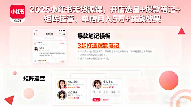 2025小红书无货源课，开店选品+爆款笔记+矩阵运营，单店月入5万+实战效果-kaigewz