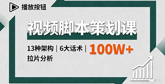 视频脚本策划课，13种架构、6大话术、拉片分析，单条播放百万+-kaigewz