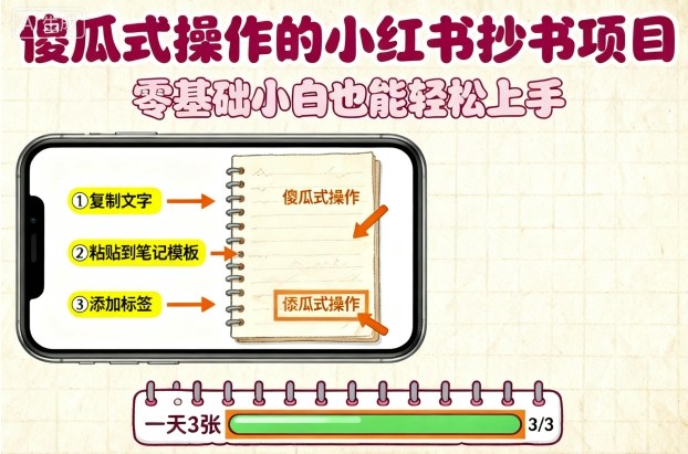傻瓜式操作的小红书抄书项目，会复制粘贴就行，零基础小白也能一天3张-kaigewz