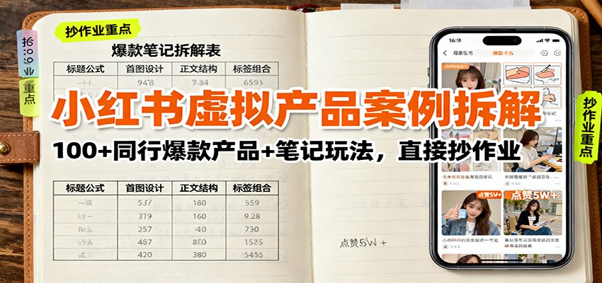 小红书虚拟产品案例拆解：100+同行爆款产品+笔记玩法，直接抄作业-kaigewz