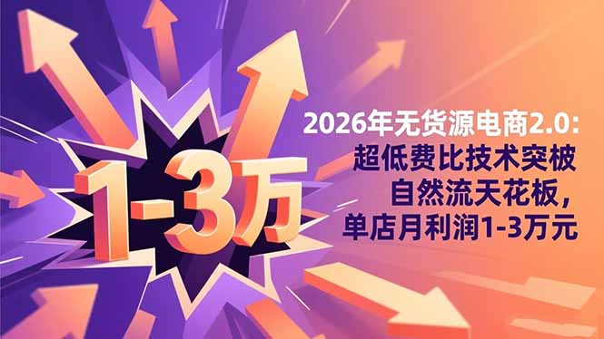 2026年无货源电商2.0：超低费比技术突破自然流天花板，单店月利润1-3万元-kaigewz