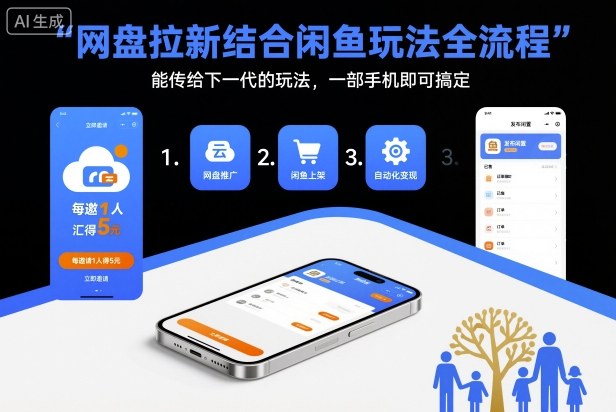 网盘拉新结合闲鱼玩法全流程，能传给下一代的玩法，一部手机即可搞定(附入口渠道以及实操教程)-kaigewz